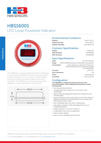 Indicators HBS16001