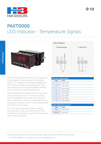 Indicators PAXT0000