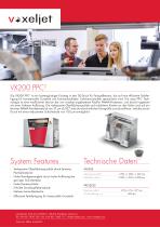 Materialdatenblatt für PPC² - 2