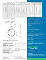 Series 485, 486, 487, 488-4
