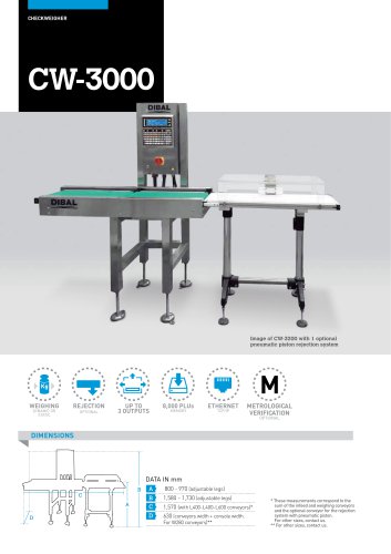 AUTOMATIC CHECKWEIGHERS CW-3000 SERIES