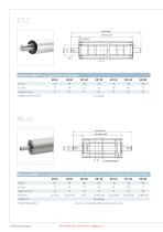 Motion systems and more - 14