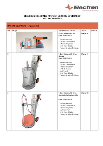 General Standard Product List