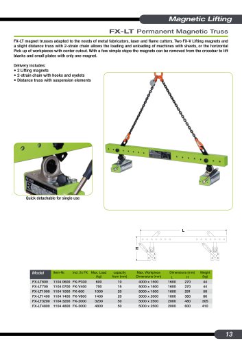 FX-LT