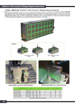 FXL Elektro-Permanent Magnetspanntechnik - 10