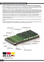 FXL Elektro-Permanent Magnetspanntechnik - 4