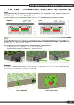 FXL Elektro-Permanent Magnetspanntechnik - 5