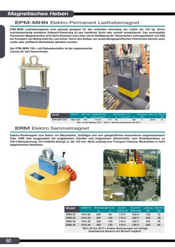 Magnetisches Heben