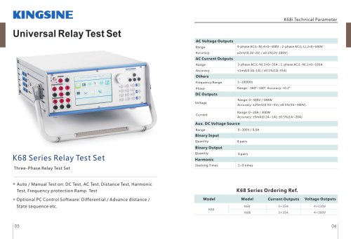 KINGSINE K68i Series Three-phase relay test system