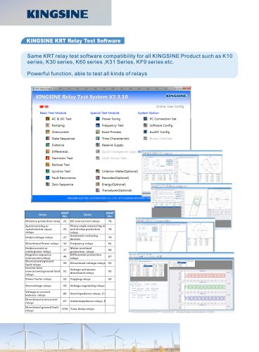 KINGSINE KRT Relay Test Software protection relay automatic