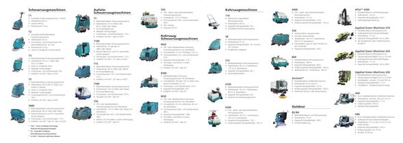 Produkt-Übersicht EMEA - 1