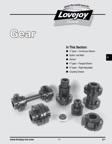 Gear catalog