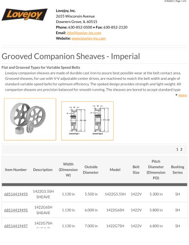 Grooved Companion Sheaves - Imperial