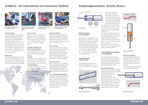 Gasfedern und Dämpfer für industrielle Anwendungen - 2