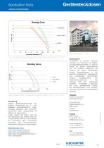 Application Note IEC Gerätesteckdosen bei erhöhten Umgebungstemperaturen - 2