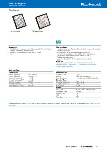 Piezo Keypads