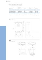 SCHURTER: Der neue SKD-Hausanschlusskasten - 5