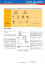 SCHURTER White Paper: Mating Connectors - 4