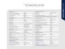 CNC Universal Drehzentrum Maxxturn 65 G1-9