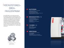 HYPERTURN 65 DT_TT-2