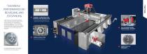 Portalfräsmaschine Powermill Megamill-3