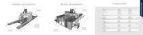 Portalfräsmaschine Powermill Megamill-6