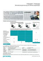 Tragbare Geräte für die zerstörungsfreie Betonprüfung - 5