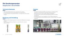 Contipure AseptBloc - 12