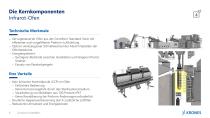Contipure AseptBloc - 6