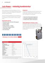 B2 Battery: Die Akku-Pumpe-2