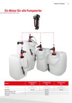 B2 Battery: Die Akku-Pumpe-5