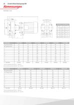 Chemie-Kreiselpumpen - 20