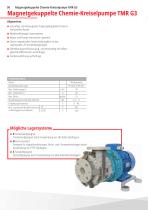 Chemie-Kreiselpumpen - 50