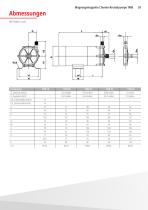 Chemie-Kreiselpumpen-39