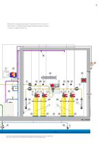 Chlorgasdosiergeräte bis 10 kg/h-5