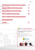 Dosierpumpen-3
