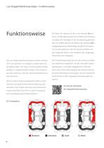 Druckluft - Membranpumpen Industrieanwendungen / Lebensmittel-14
