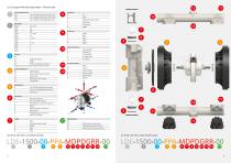 Druckluft - Membranpumpen Industrieanwendungen / Lebensmittel-2