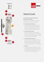 Druckluft - Membranpumpen Industrieanwendungen / Lebensmittel-3