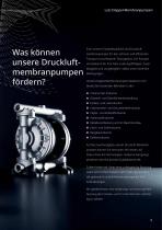 Druckluft - Membranpumpen Industrieanwendungen / Lebensmittel-7