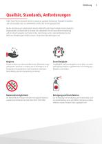Food & Pharma-3