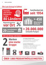 Gesamtübersicht Produktporfolio-4