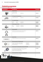 Horizontale Containerpumpe B200-8