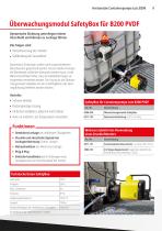 Horizontale Containerpumpe B200-9