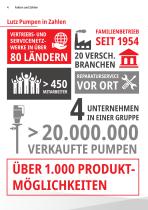 Leistungsstark, effizient, innovativ - 4