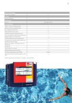 Mess- und Regelungstechnik für Schwimmbäder-5