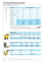Pumpen - PURE und SanitaryPlus-10