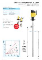 Pumpen - PURE und SanitaryPlus-11