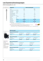 Pumpen - PURE und SanitaryPlus-12