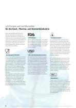 Pumpen - PURE und SanitaryPlus-2